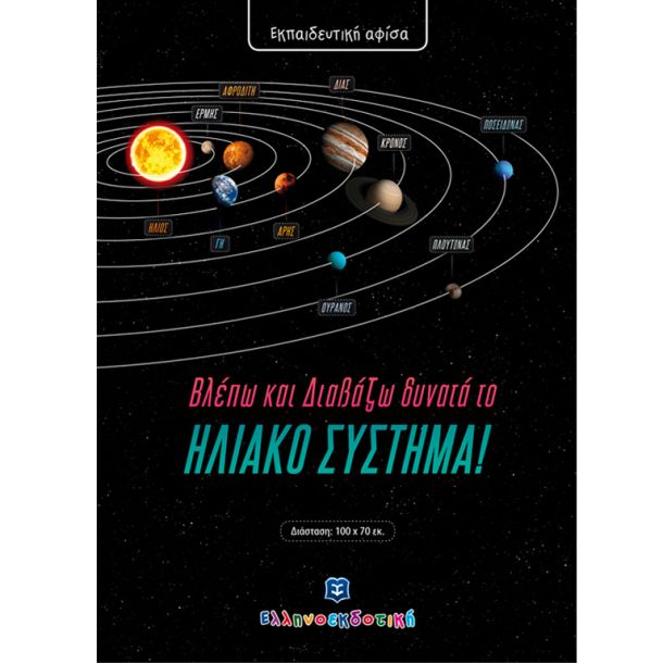 ΕΛΛΗΝΟΕΚΔΟΤΙΚΗ Αφίσα 70x100 Βλέπω και Διαβάζω δυνατά το Ηλιακό Σύστημα! 978-960-563-239-7