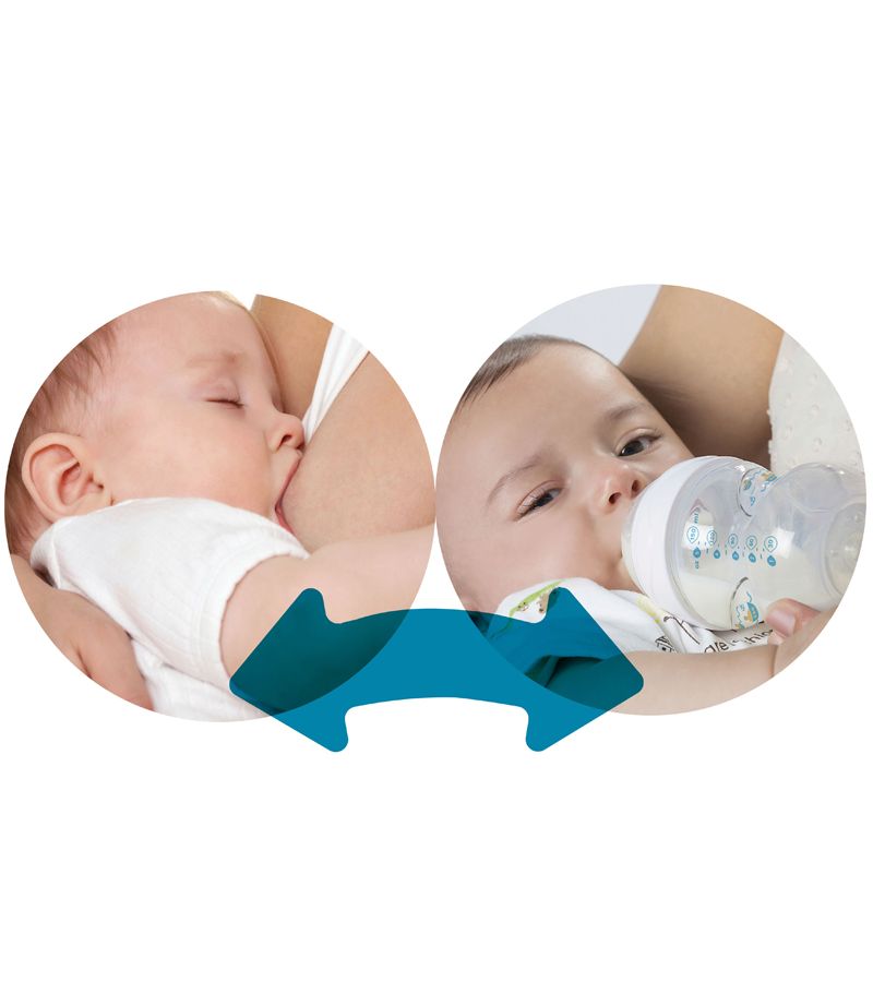 Μπιμπερό Πλαστικό Anticolic NUVITA 6031 Powder Blue 250 ml 2m+ NU-ALMB0064