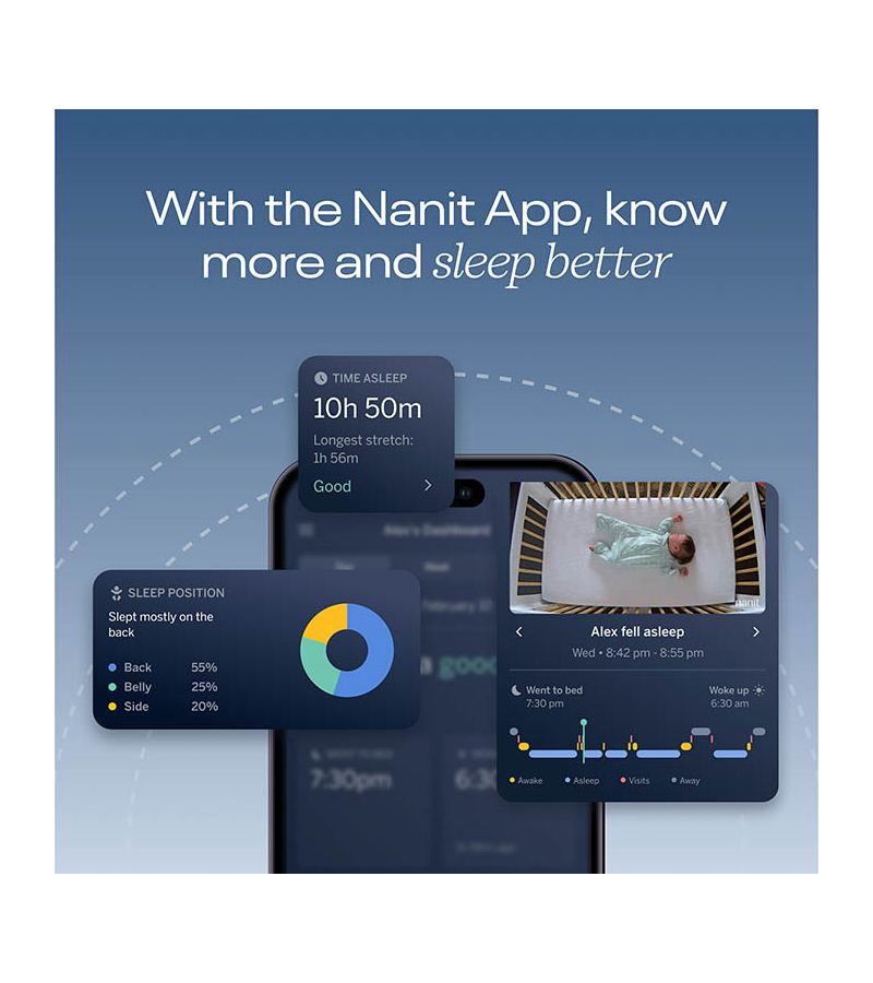 NANIT Pro Κάμερα Παρακολούθησης με Stand Δαπέδου NN52714