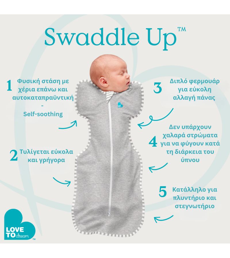Υπνόσακος LOVE TO DREAM Swaddle UP Original 2.5 tog Olive L1029247OLV