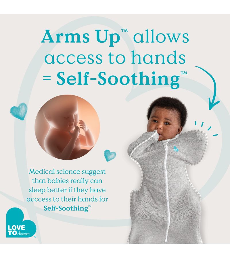 Υπνόσακος LOVE TO DREAM Swaddle UP Original 2.5 tog Olive L1029247OLV