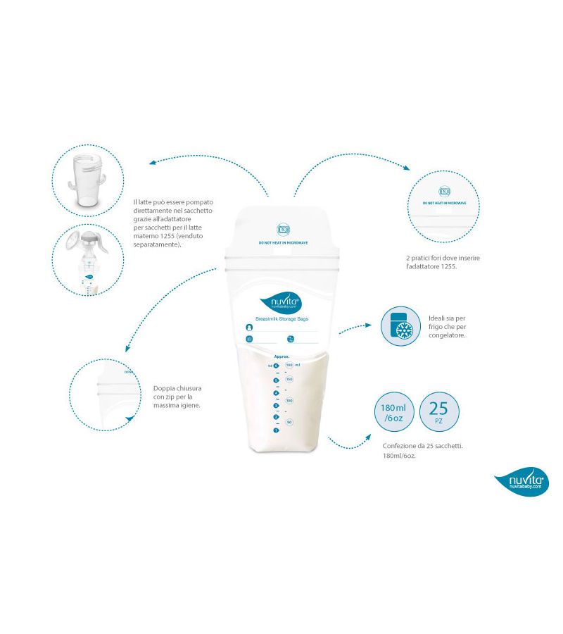 Σακουλάκια φύλαξης μητρικού γάλακτος NUVITA 1253 25τμχ NU-ALTL0038