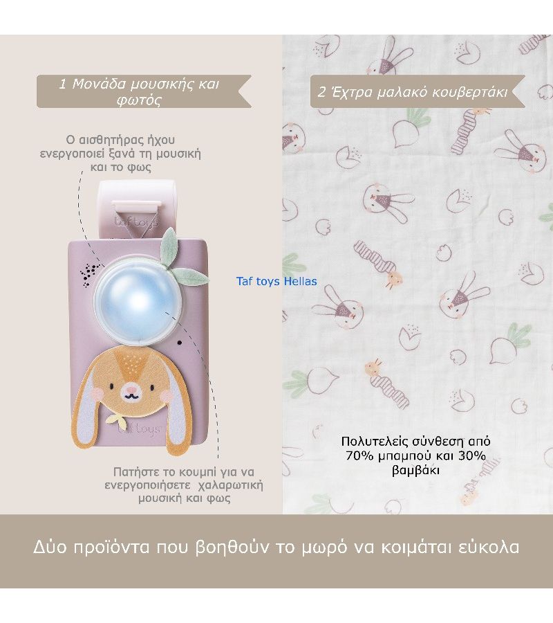  Bunny Soother & Swaddle Set Cry Sensor TAF TOYS 13305