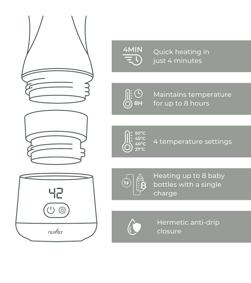 Φορητός Θερμαντήρας μπιμπερό NUVITA Warm n Go Universal 1162 NU-ALSC0013