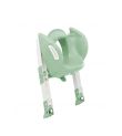 Βάση τουαλέτας THERMOBABY Kiddyloo Toilet Trainer mint