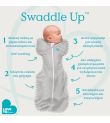 Υπνόσακος LOVE TO DREAM Swaddle UP Original 2.5 tog Olive L1029247OLV
