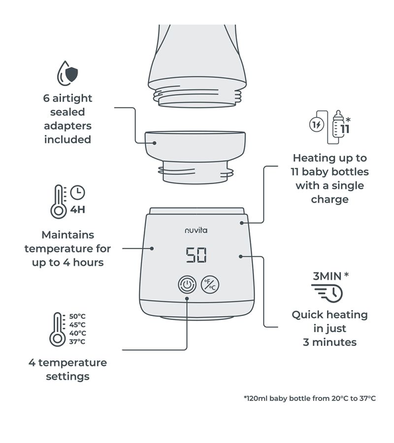 NUVITA Warm n Mix Φορητός Θερμαντήρας μπιμπερό με λειτουργία ανάδευσης 1163 NU-ALSC0025