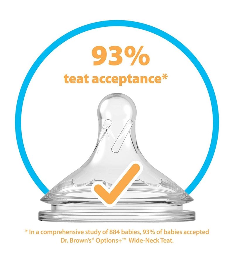 Θηλές σιλικόνης DR BROWN\'S για μπιμπερό με φαρδύ λαιμό, επίπεδο 1 (2 τεμ)