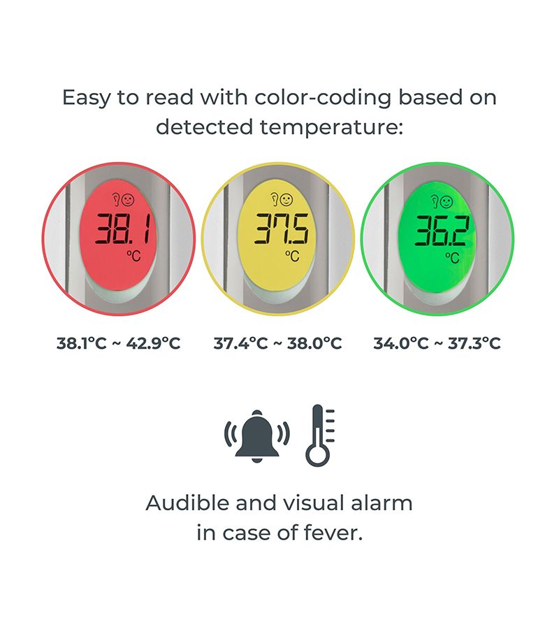 Ψηφιακό Θερμόμετρο Αυτιού NUVITA 2071 NU-IBTE0017