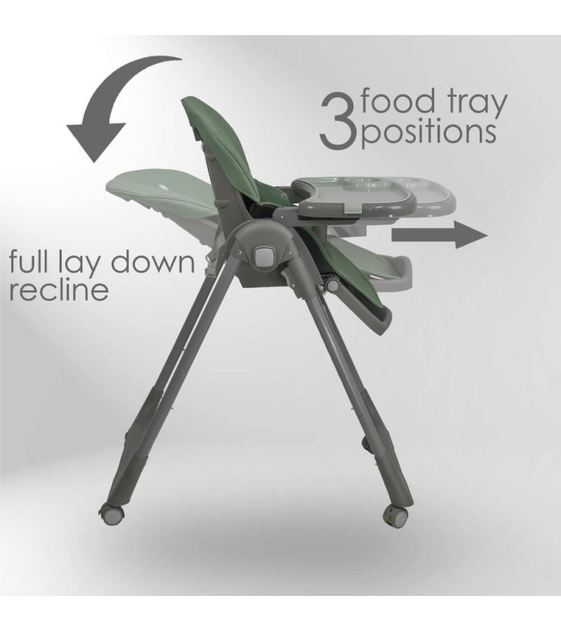 Καρέκλα Φαγητού BEBE STARS Milk Mint 866-174