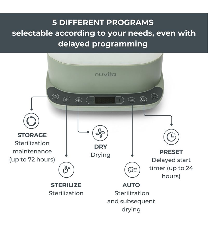 NUVITA SteriDry Digital Αποστειρωτής ατμού κ Στεγνωτήρας μπιμπερό NU-ALST1088