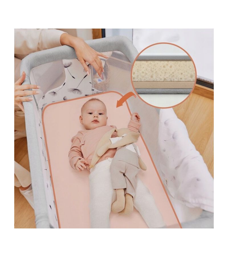 Λίκνο Συγκοίμησης LIONELO Aurora Green Sage