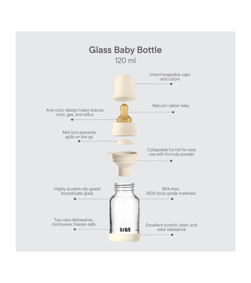 Μπιμπερό BIBS Γυάλινο Στρογγυλή Θηλή Latex 120ML Αργή Ροή Sage 5019250