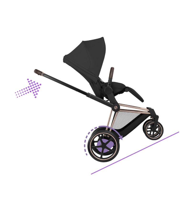 CYBEX Πολυκαρότσι 2in1 e-Priam Comfort Πτυσσόμενο Πορτ Μπεμπέ Rosegold Sepia Black 
