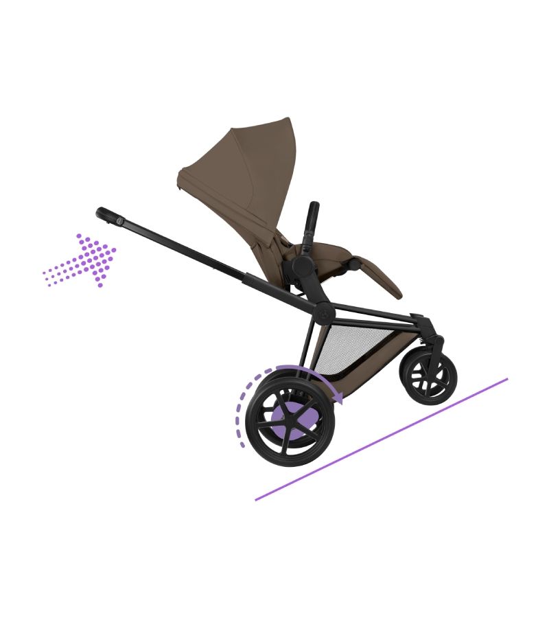 CYBEX Πολυκαρότσι 2in1 e-Priam Comfort Πτυσσόμενο Πορτ Μπεμπέ Matt Black Coconut Brown