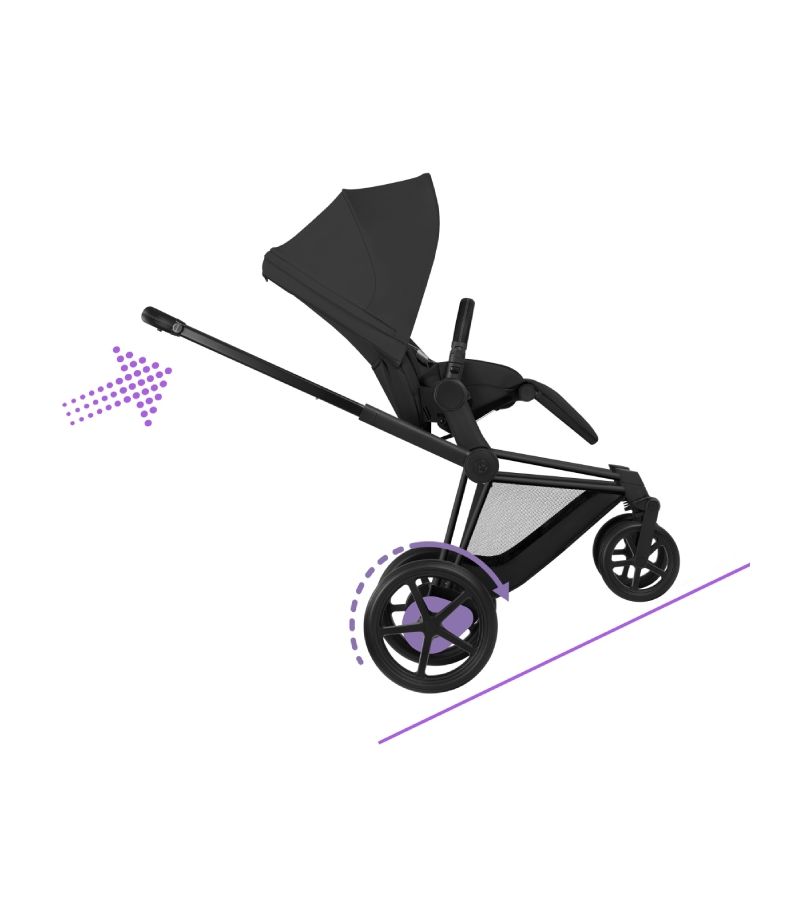 CYBEX Πολυκαρότσι 2in1 e-Priam Comfort Πτυσσόμενο Πορτ Μπεμπέ Matt Black Sepia Black 