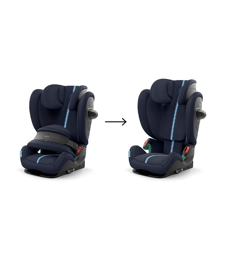 Κάθισμα αυτοκινήτου CYBEX Pallas G3 I- Size Plus Ocean Blue (76 - 150 cm)
