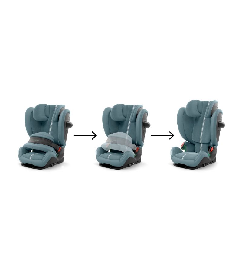 Κάθισμα αυτοκινήτου CYBEX Pallas G3 I- Size Plus Stormy Blue (76 - 150 cm)
