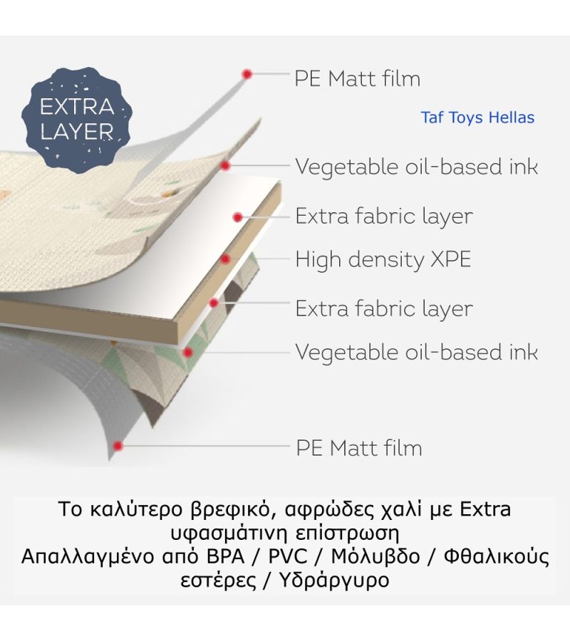 Γυμναστήριο TAF TOYS Urban Garden Super-size Foam Playmat 150x200 