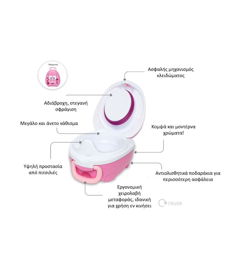 Φορητό Γιογιό My Carry Potty Δράκος ροζ MCP-PIDR