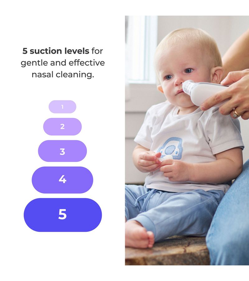 NUVITA Ηλεκτρικός Ρινικός Αποφρακτήρας με χαλαρωτικές μελωδίες 2150