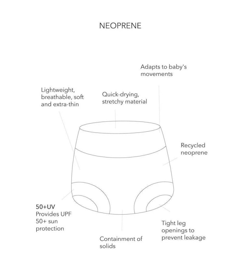 Μαγιό BAMBOOM Neoprene Print Summer Vibes 721-329