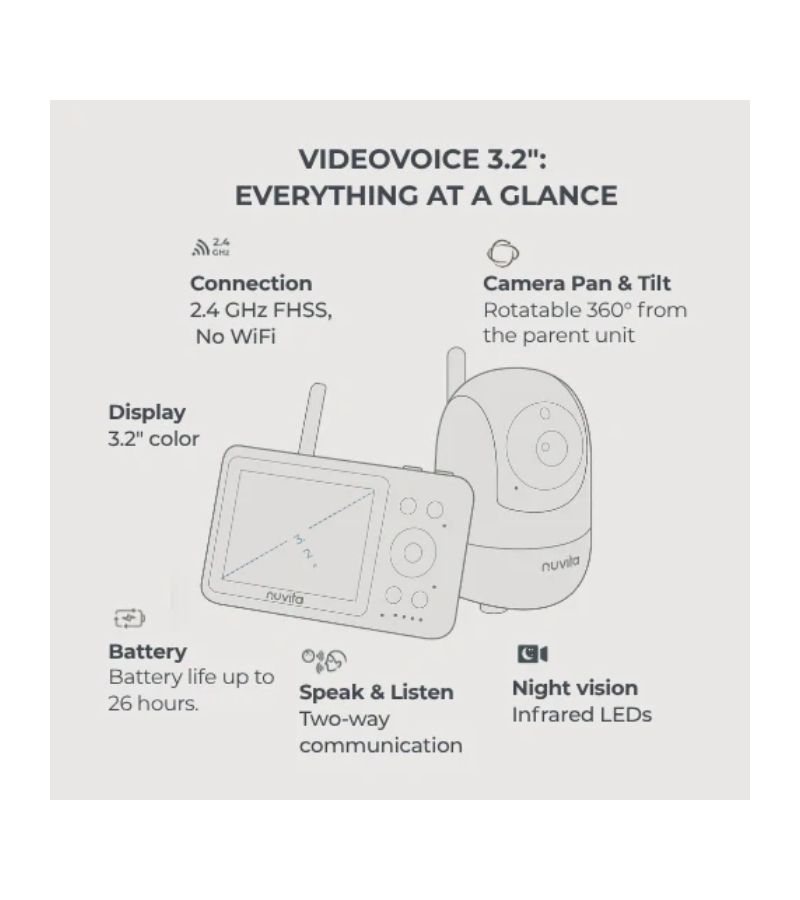 NUVITA  Ασύρματη ενδοεπικοινωνία βίντεο Videovoice 3.2\