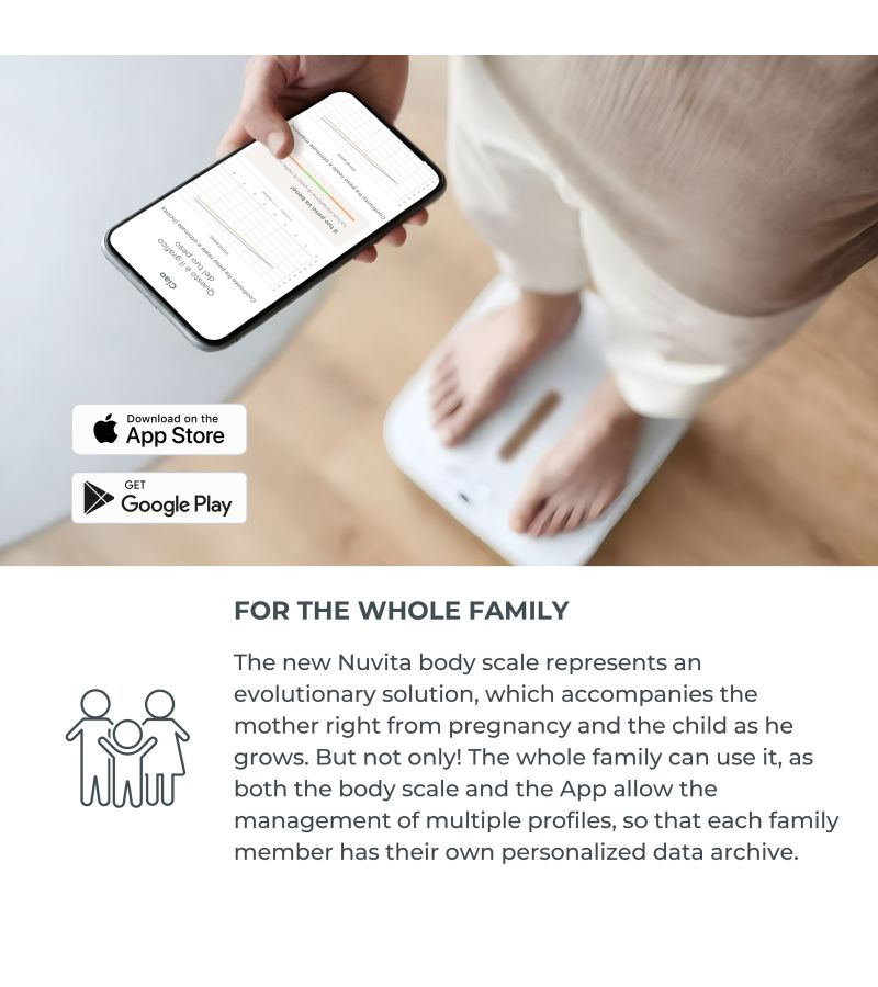 Ψηφιακός Βρεφοζυγός NUVITA 1330 PrimiPesi 2in1 Mum & Baby NU-IBBS0002