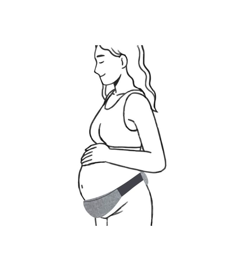 Ζώνη Καισαρικής THERALINE  Belly Protect 79917001